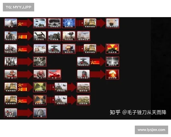 红警猛攻敌船,战术精准无懈可击 红警猛攻敌船,战术精准无懈可击
